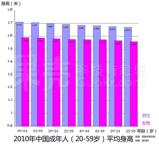 日本韩国的经济为什么GDP低_8月降准仍有必要(3)