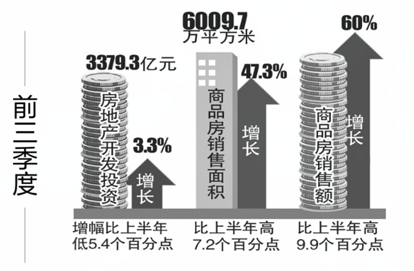 朝鲜人均gdp人均收入_中国人均GDP首超1万美元 这和每个老百姓有什么关系(3)