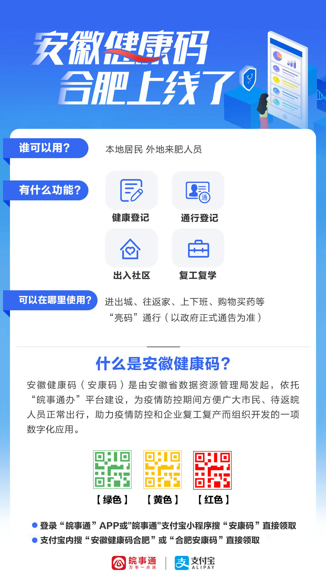 重磅!合肥人今起可领"安徽健康码 有望实现长三角异地互认