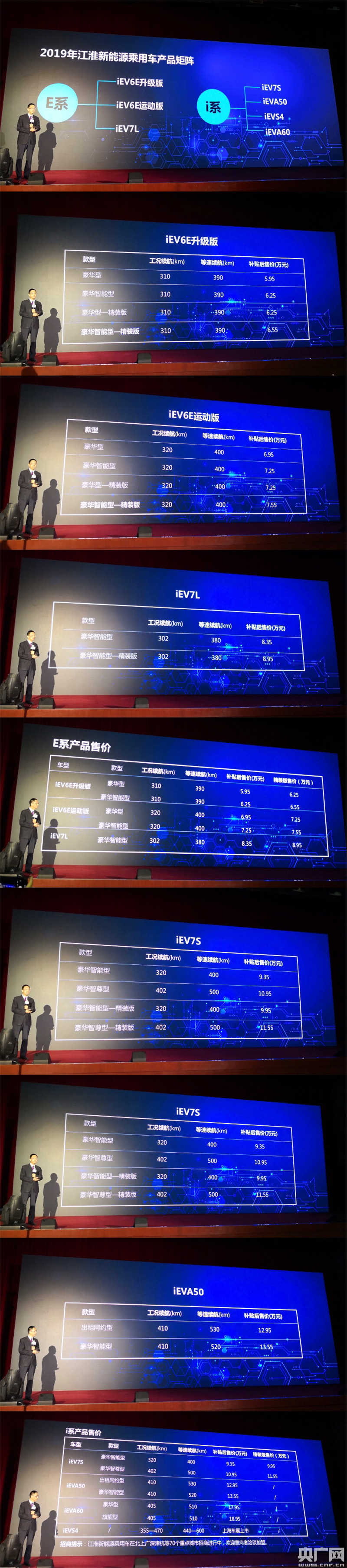 2019JAC品牌日“盛装”登场，多项尖端科技全新发布