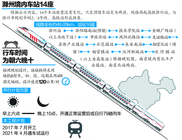 滁宁城际铁路具体站点公布