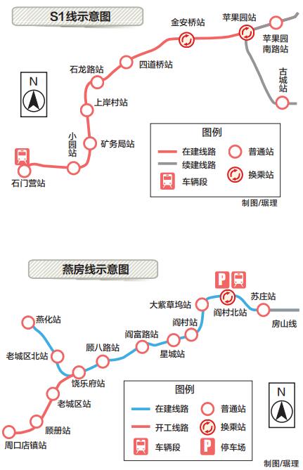 s1线,燕房线,西郊线3条年内开通线路本月开始动车调试