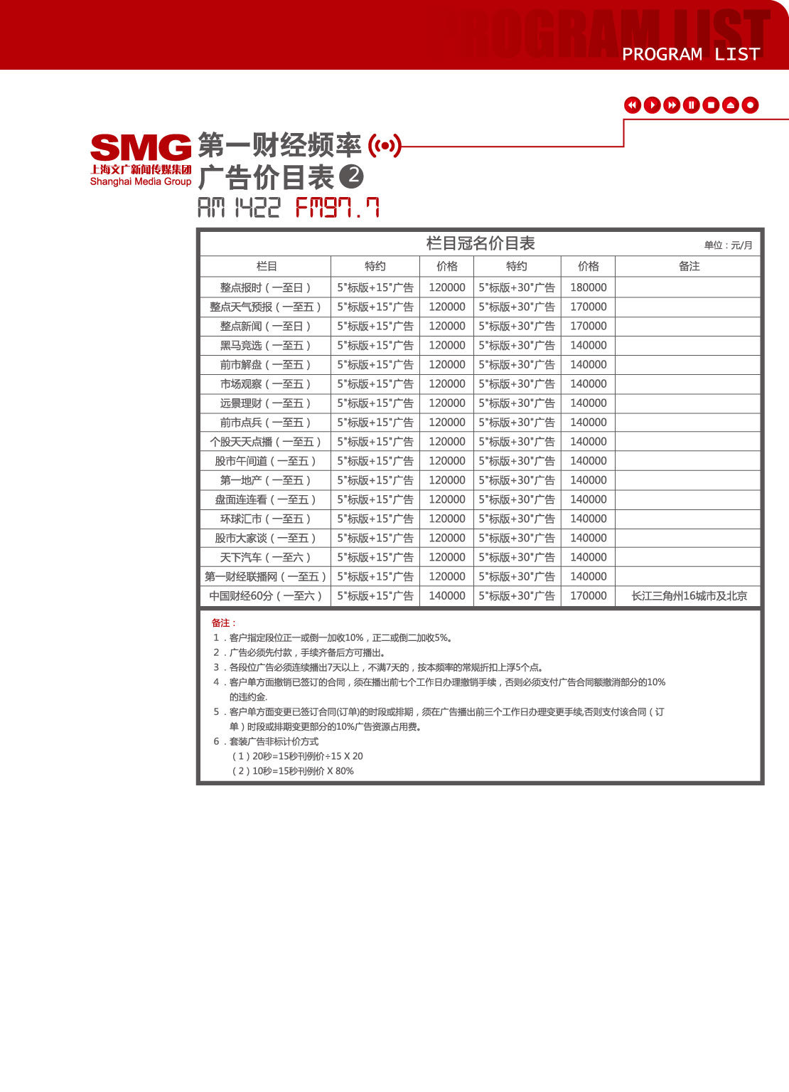 上海第一财经频率栏目冠名广告价格表