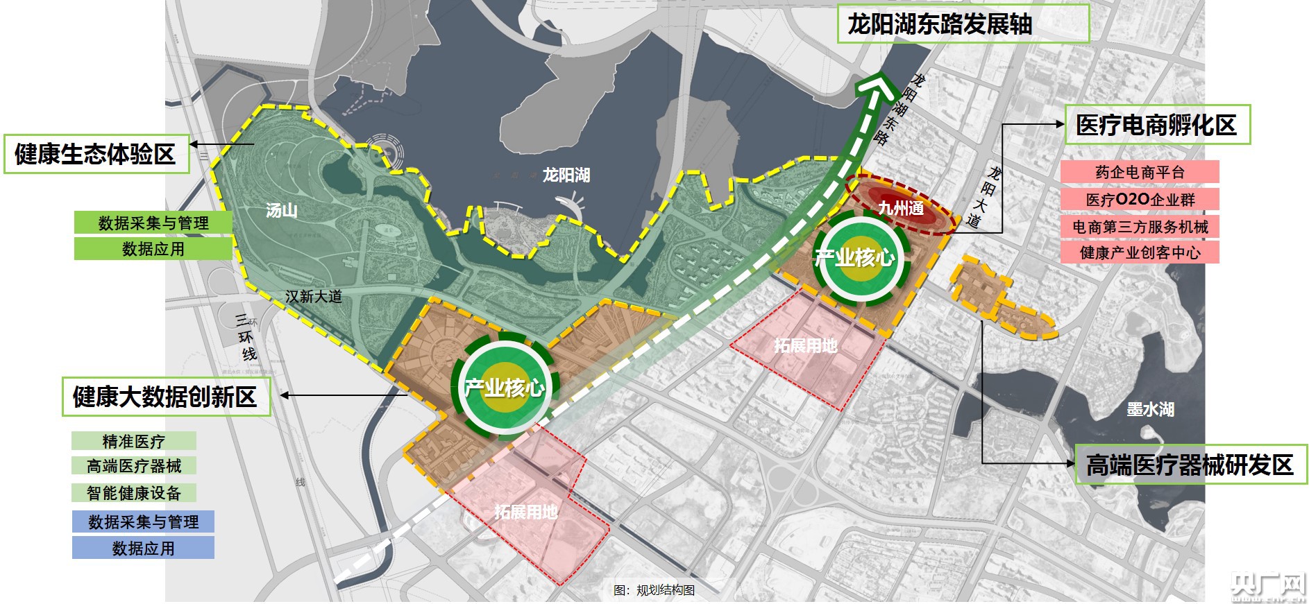 武汉市汉阳区构建"一谷两区"大健康产业空间格局 2035