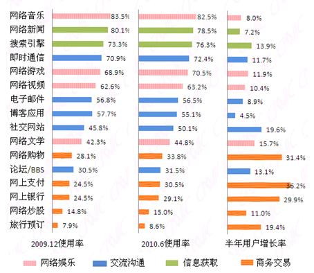 第三人口大国_2020届高校毕业生将达874万人,同比增长40万人