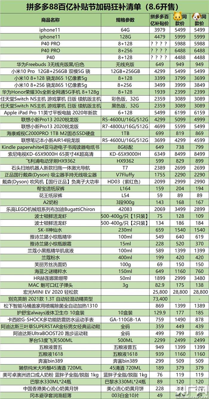 头道人口_人口普查(3)