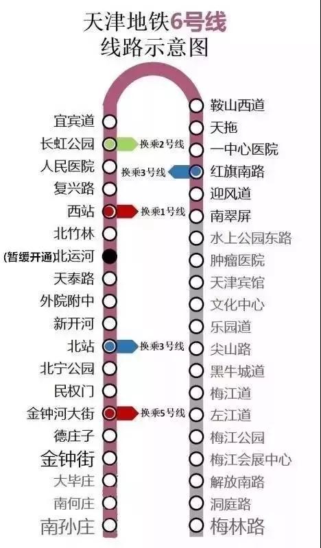 天津地铁6号线线路示意图